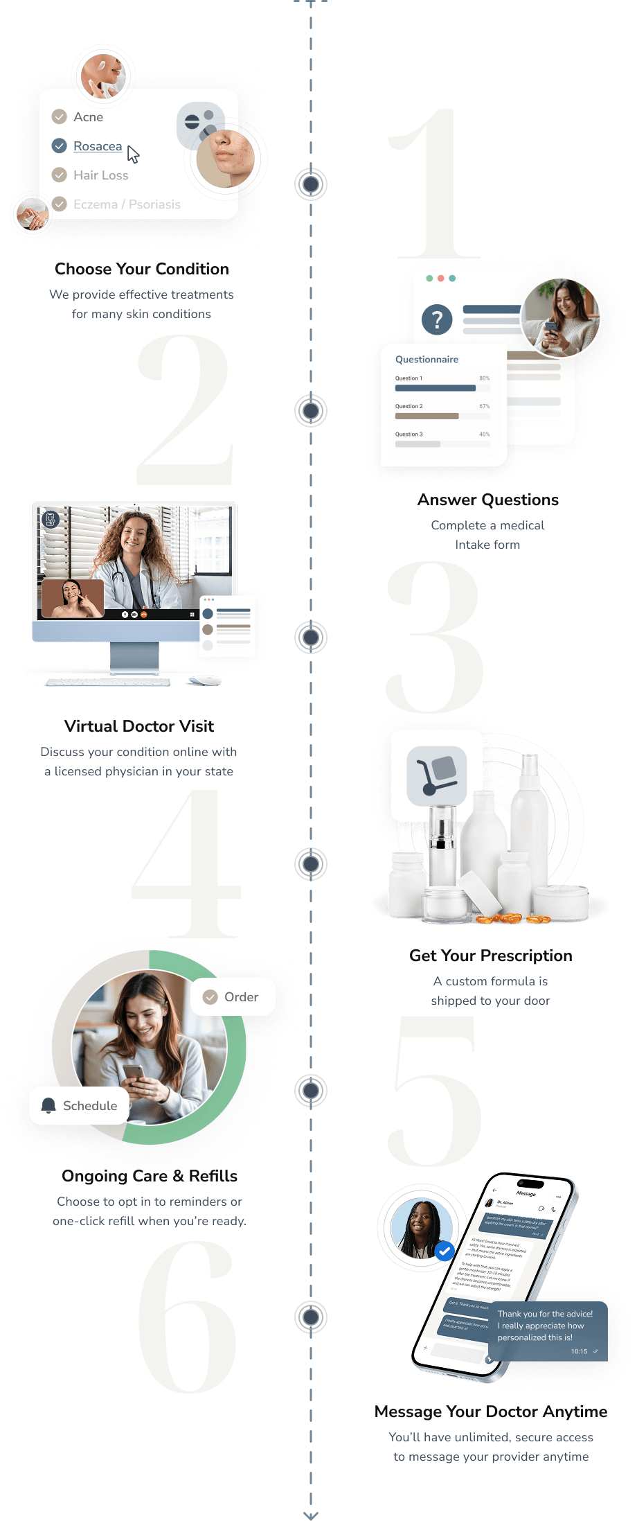 how it works image